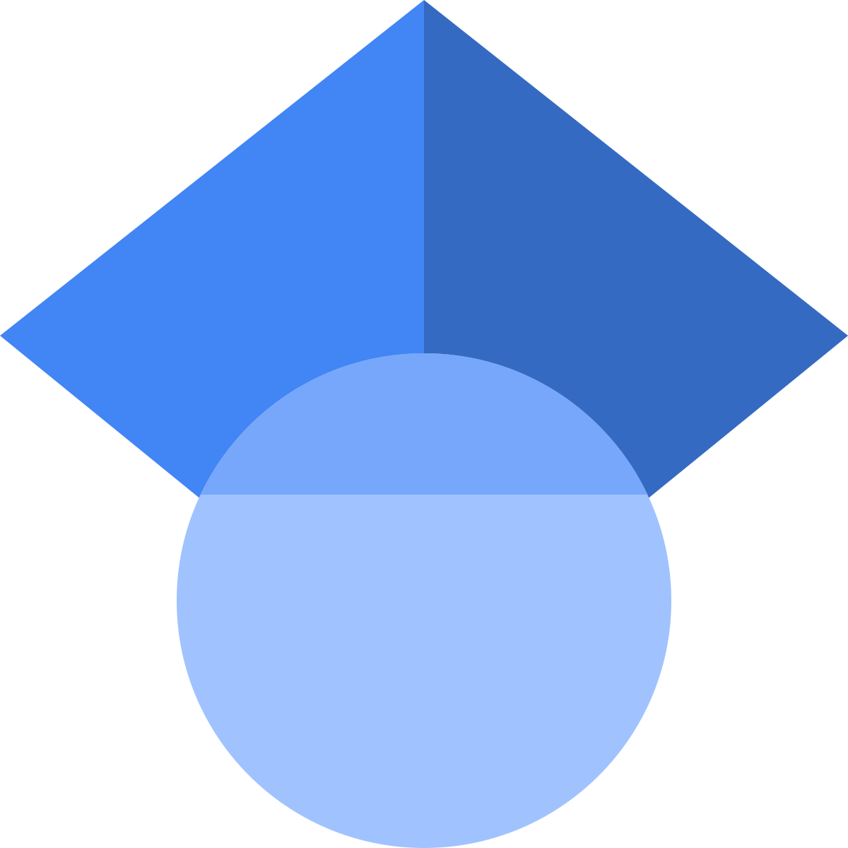 Google Scholar profile